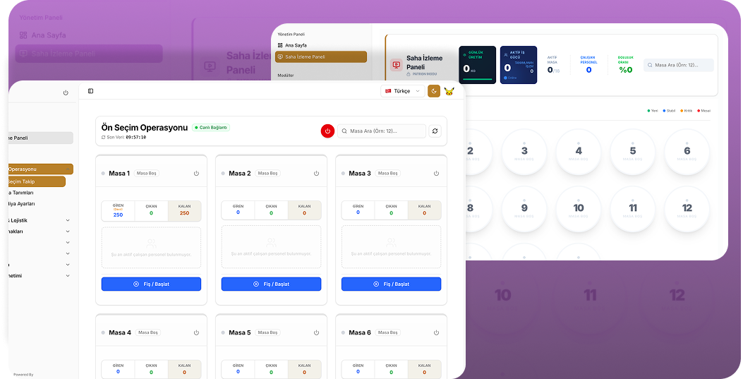 Textile Recycling - International ERP: Multi-Tenant & RBAC Architecture
